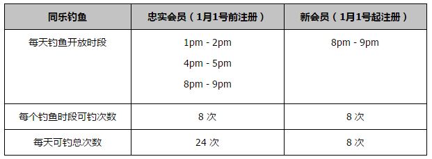 这场生死营救戏的困难还不少，喜剧演员艾伦第一次尝试动作电影，更是头一次扛枪穿上迷彩服